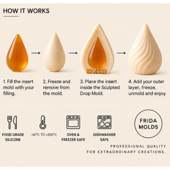 Sculpted Drop Mold
