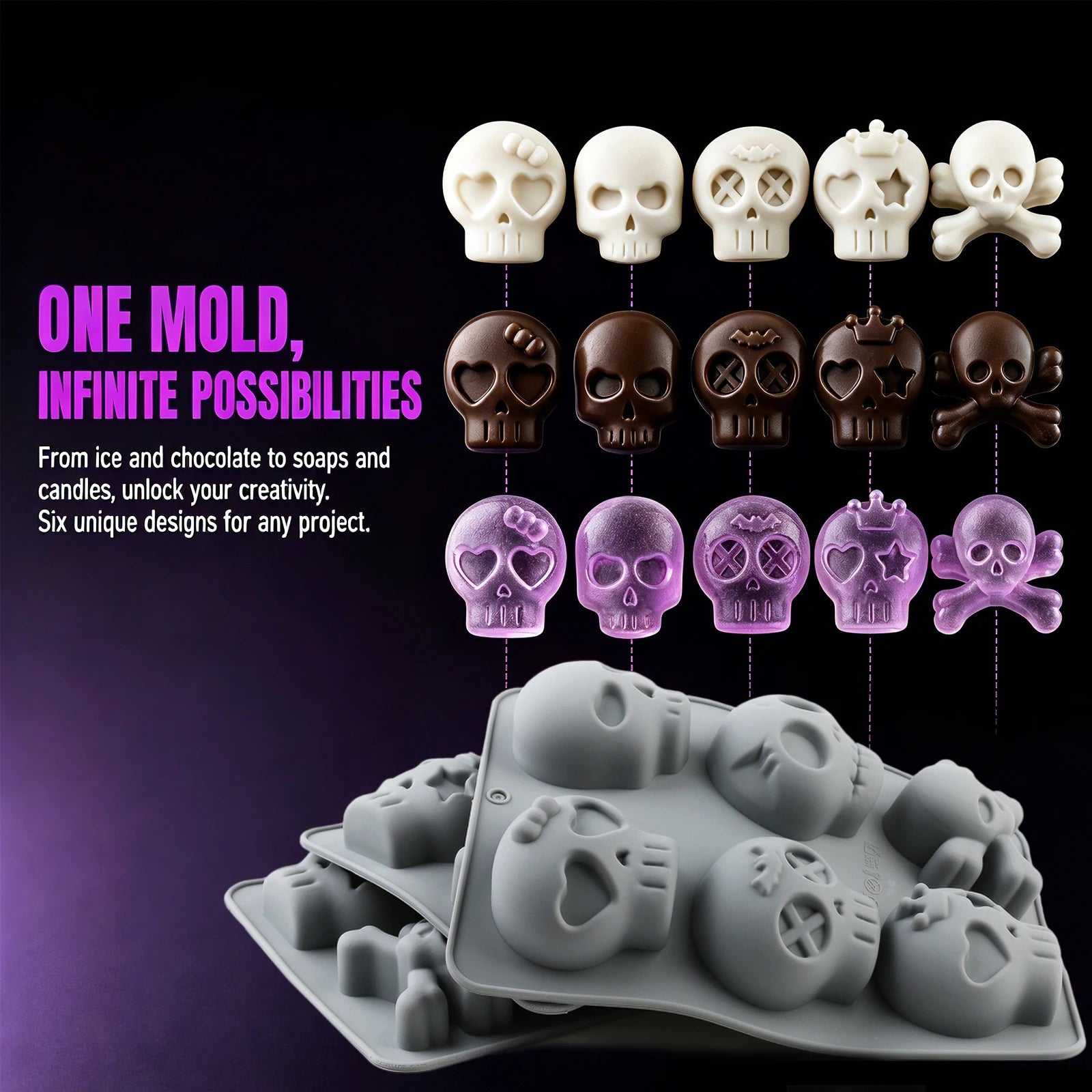Skull Candy Mold